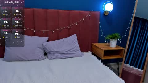 Snapshot of vanillakelly chatting on January 28, 4:18 am Sofia online show from January 28, 4:18 am