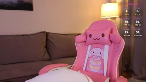 Snapshot of veronicacolle chatting on April 15, 2:24 pm Nova online show from April 15, 2:24 pm