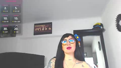 Vicky  online show from February 16, 11:06 am