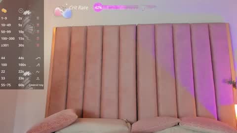 Snapshot of victoria_rush chatting on January 4, 5:47 pm VICTORIA RUSH online show from January 4, 5:47 pm