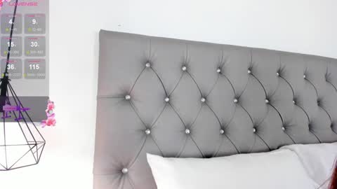 hi Im daniela  I will be online again in 15 hours after each transmission 3 online show from February 4, 10:55 pm