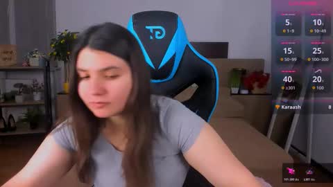 Snapshot of viola__shy chatting on February 3, 9:31 pm Viola online show from February 3, 9:31 pm