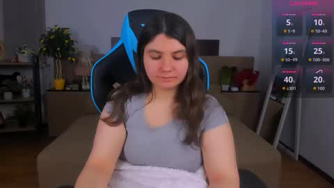 Snapshot of viola__shy chatting on February 4, 9:09 pm Viola online show from February 4, 9:09 pm