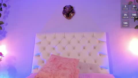 Violeth online show from February 8, 10:40 pm