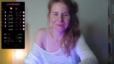 Snapshot of violetplath chatting on December 6, 11:36 pm Violet  next stream December 6 online show from December 6, 11:36 pm