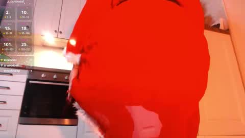 Snapshot of vip_juicy chatting on January 6, 2:58 pm VelvettTime online show from January 6, 2:58 pm