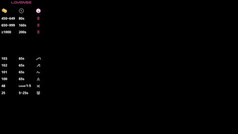 Snapshot of vivalavika chatting on January 17, 7:46 am just Vi online show from January 17, 7:46 am