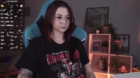 Snapshot of wesleegray chatting on February 21, 4:51 am little girl who is always rightLisa online show from February 21, 4:51 am