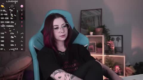 Snapshot of wesleegray chatting on February 24, 7:55 am little girl who is always rightLisa online show from February 24, 7:55 am