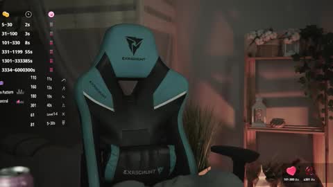 Snapshot of wesleegray chatting on September 11, 12:22 am little girl who is always rightLisa online show from September 11, 12:22 am