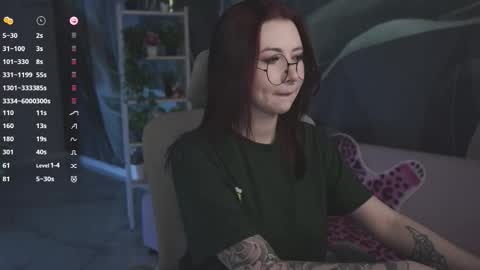 Snapshot of wesleegray chatting on September 14, 2:33 am little girl who is always rightLisa online show from September 14, 2:33 am