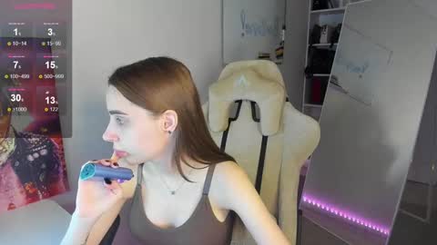 Snapshot of whole_eternity chatting on January 18, 9:34 pm Abby online show from January 18, 9:34 pm