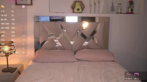 Ximena cortez online show from February 19, 2:01 am