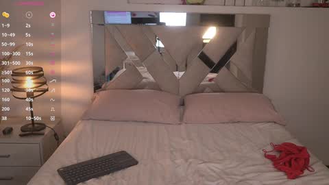 Ximena cortez online show from February 20, 3:34 am