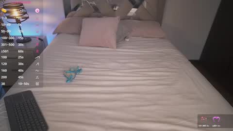 Ximena cortez online show from March 2, 6:19 pm