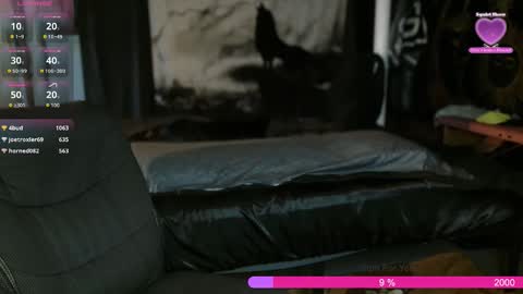 Snapshot of xxxjrstrokesxxx chatting on November 5, 7:36 pm xxxjrstrokesxxx online show from November 5, 7:36 pm