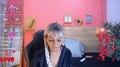Snapshot of yessika_parker chatting on March 12, 9:02 am yessika_parker online show from March 12, 9:02 am