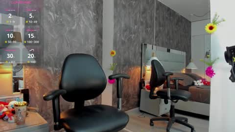 yiyisandoval online show from March 4, 8:26 pm