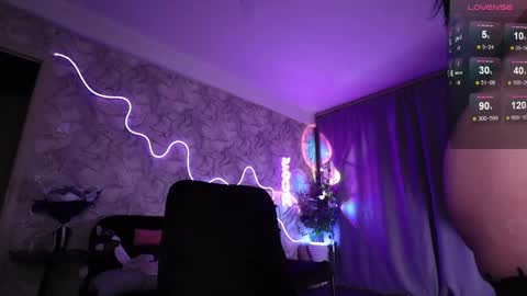 Aleksandra online show from March 4, 3:51 pm