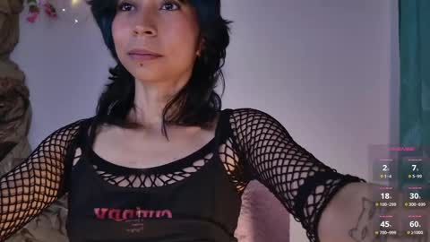 Snapshot of yourlittle_cherry chatting on June 6, 4:39 am Cherry online show from June 6, 4:39 am