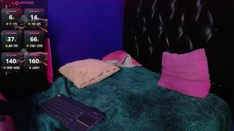 Gaby online show from March 5, 1:42 am