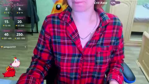 Sweet Sasha online show from October 20, 1:55 pm