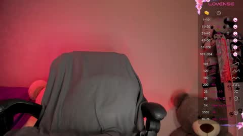 Ysabell online show from December 2, 7:53 pm