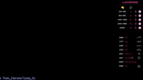 Haruno online show from February 22, 7:03 pm