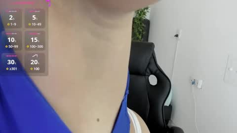 Zoe  online show from January 7, 12:20 pm