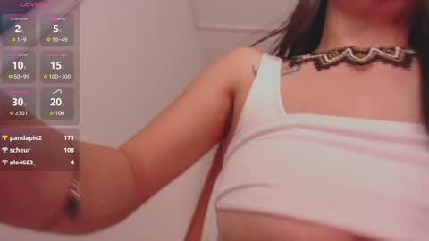 zoe_millerx online show from January 22, 10:48 pm