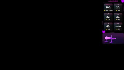 Zoe online show from March 13, 6:25 pm