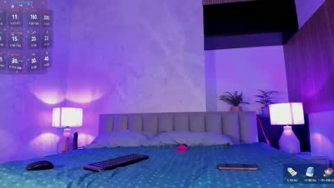 Snapshot of zoeblanc chatting on February 5, 11:37 am zoeblanc online show from February 5, 11:37 am