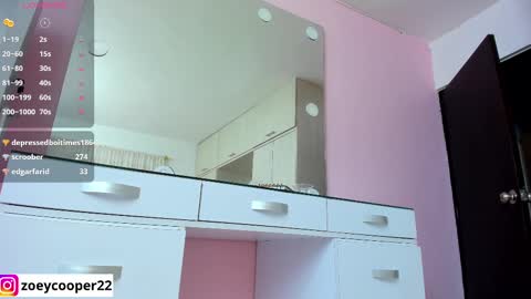 zoey  Independent model online show from February 10, 6:31 am