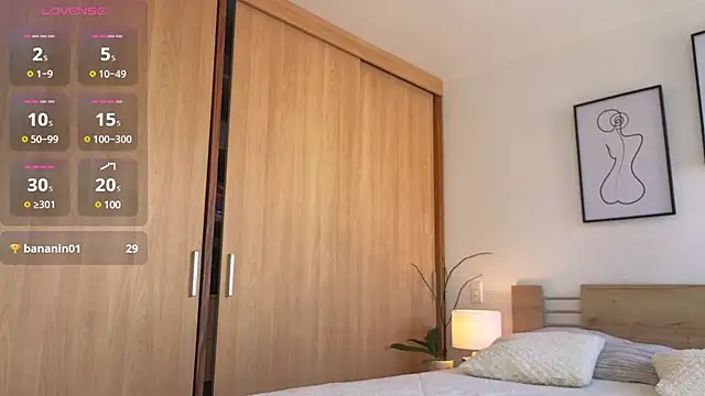 sweet sophia90s online show from January 29, 2:53 pm