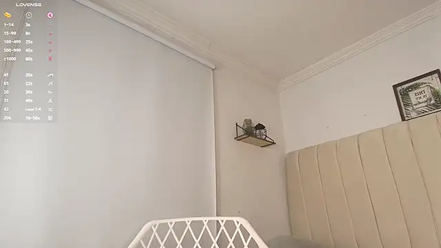 mollyrivera online show from January 11, 11:13 pm