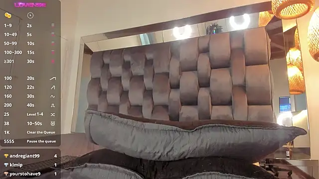 pamela-wells online show from February 28, 10:06 pm