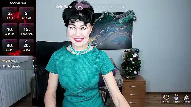 Snapshot of Silvia_Wallec chatting on January 8, 6:37 am Silvia Wallec online show from January 8, 6:37 am