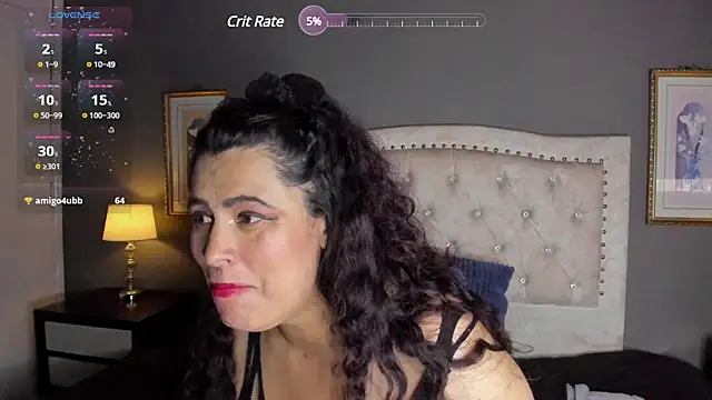 MarthinaBaker online show from February 28, 8:07 pm