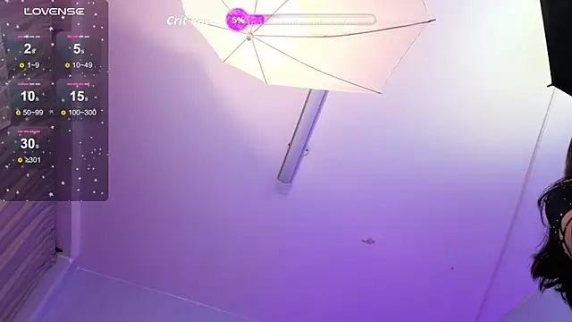 sarah cruzz  online show from November 16, 1:00 am