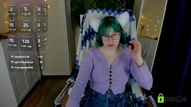 Melissa Wells online show from January 22, 12:38 am