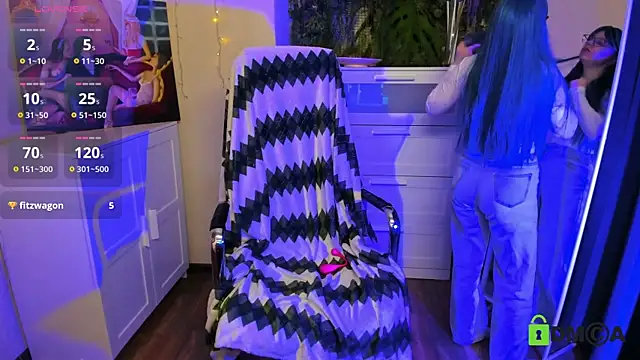 Melissa Wells online show from March 6, 1:05 am