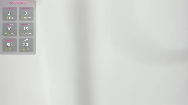 Kylie2211 online show from January 7, 2:03 am