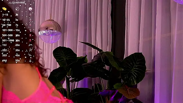 Snapshot of CynthiaWest chatting on March 6, 4:20 am CynthiaWest online show from March 6, 4:20 am