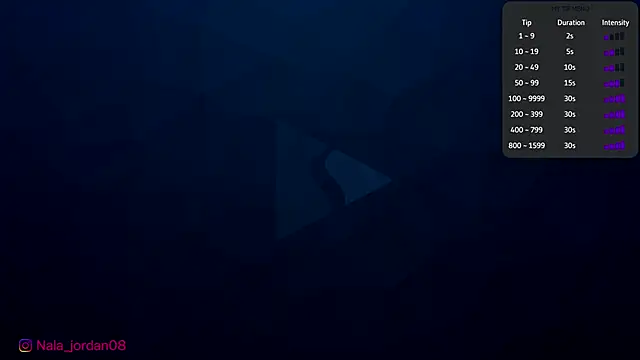 Snapshot of Nala_j8 chatting on February 3, 11:04 am Nala j8 online show from February 3, 11:04 am