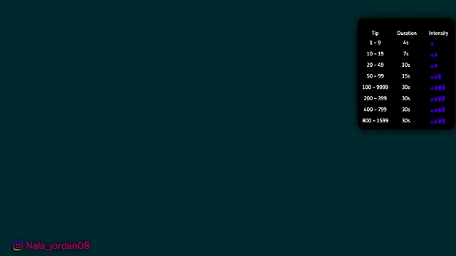 Snapshot of Nala_j8 chatting on February 22, 12:58 pm Nala j8 online show from February 22, 12:58 pm