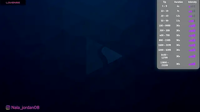 Snapshot of Nala_j8 chatting on July 3, 1:17 pm Nala j8 online show from July 3, 1:17 pm