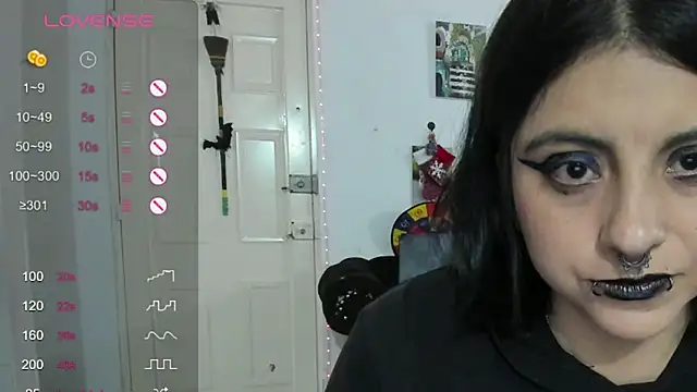 Snapshot of Acid666_alice chatting on December 4, 8:40 pm Acid666 alice online show from December 4, 8:40 pm