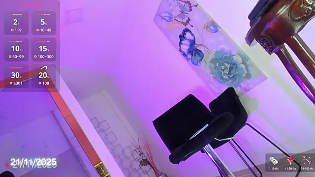 Sussy Hots online show from November 21, 9:13 pm