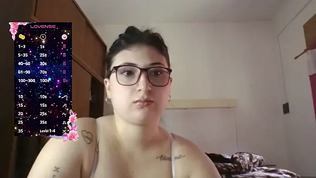 imsohornydacom online show from December 4, 2:15 pm