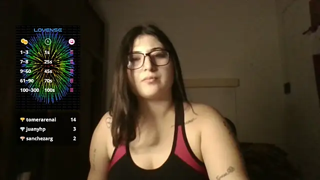 imsohornydacom online show from January 4, 11:59 pm